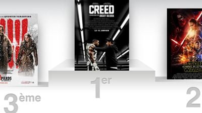 Box office France : Creed passe le million de spectateurs