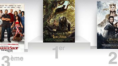 image de la news Box office US : Le Livre de la Jungle toujours en tête !