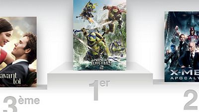 image de la news Box-office US : les Ninja Turtles au sommet, les X-Men rétrogradent !