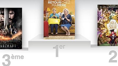 image de la news Box-office France : Retour chez ma mère reste en tête et passe le million