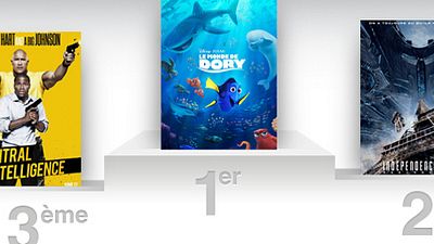 image de la news Box-office US : Dory résiste aux aliens d'Independence Day : Resurgence !