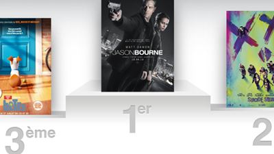 Box-office France : Jason Bourne est de retour... en tête !