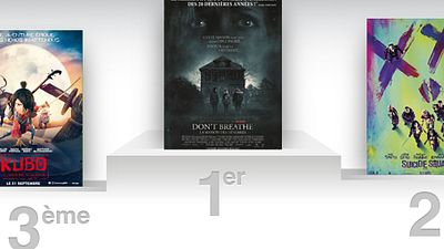 image de la news Box-office US : Suicide Squad cède la première place à Don’t Breathe