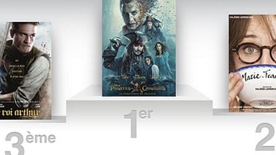 image de la news Box-office France : Pirates des Caraïbes 5 reste à flot
