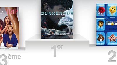 image de la news Box-office US : Dunkerque résiste aux Emojis