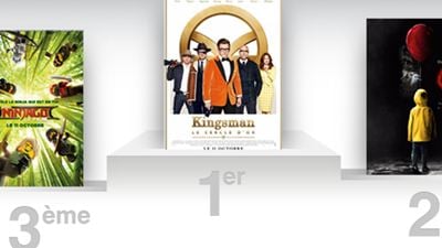 Box-office US : Kingsman 2 plus fort que le premier film