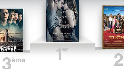 image de la news Box-office France : Cinquante Nuances plus claires et Les Tuche 3 sont à tuche-tuche