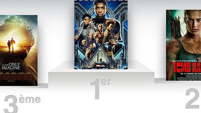 image de la news Box-office US : Black Panther bientôt plus fort que les Avengers ?