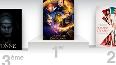 image de la news Box-office US : La Prophétie de l'horloge solide leader