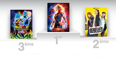 image de la news Captain Marvel franchit le cap des 2 millions d'entrées au box-office France