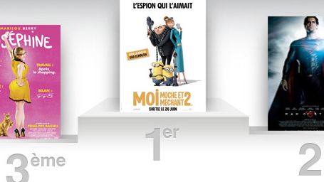 image de la news Box-Office FR : de petits Minions au sommet