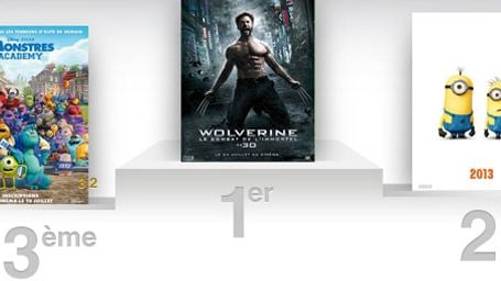 Box Office FR : Wolverine au top