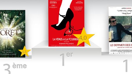 image de la news "Evasion", "La Vénus à la fourrure"... Quel est le meilleur film de la semaine ?