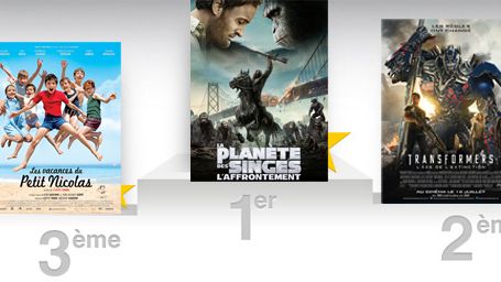 image de la news Box-office France: La Planète des Singes fait un énorme carton