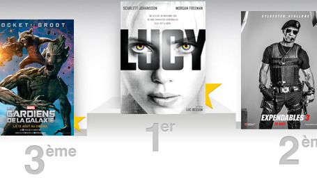 image de la news Box Office France: Lucy de Luc Besson encore et toujours en tête