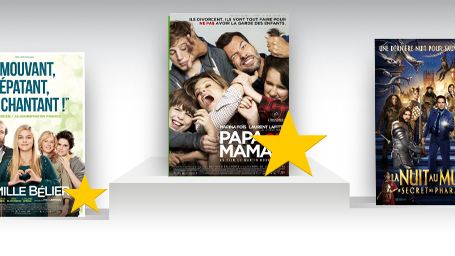 Box office France : Papa ou maman cartonne