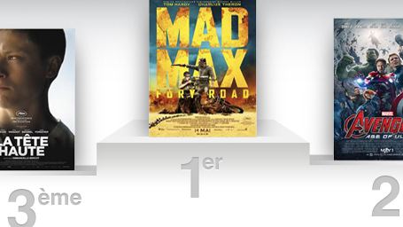 Box-office France : Mad Max en furie !