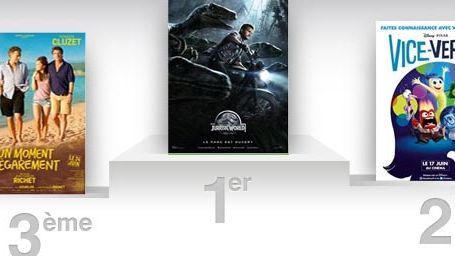 image de la news Box office France : Jurassic World encore en tête pendant la Fête du Cinéma