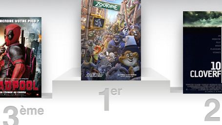 Box office US : Zootopie toujours en tête