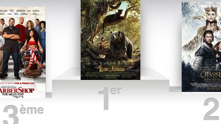 Box office US : Le Livre de la Jungle toujours en tête !