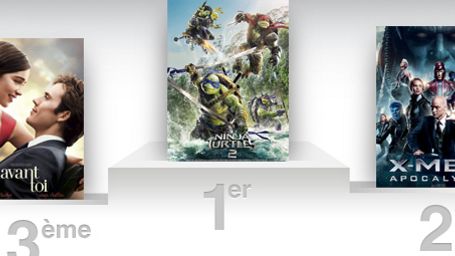 image de la news Box-office US : les Ninja Turtles au sommet, les X-Men rétrogradent !