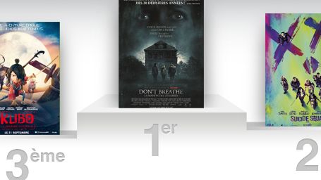 image de la news Box-office US : Suicide Squad cède la première place à Don’t Breathe