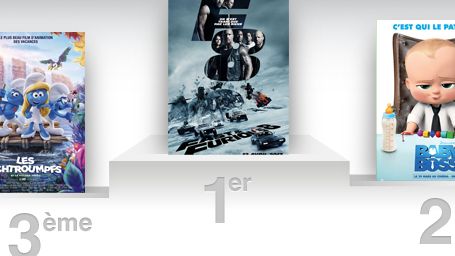 image de la news Box-office France : Fast & Furious 8 reste loin devant