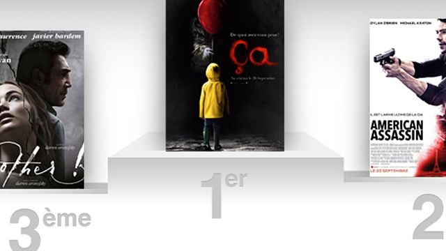 image de la news Box-office US : un nouveau record pour Ça, qui poursuit sur sa lancée
