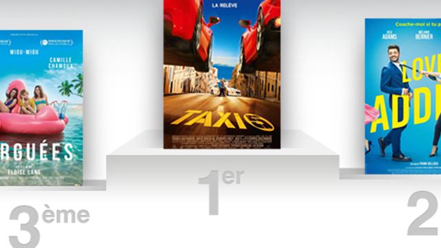 Box-office France : Taxi 5 roule toujours en tête