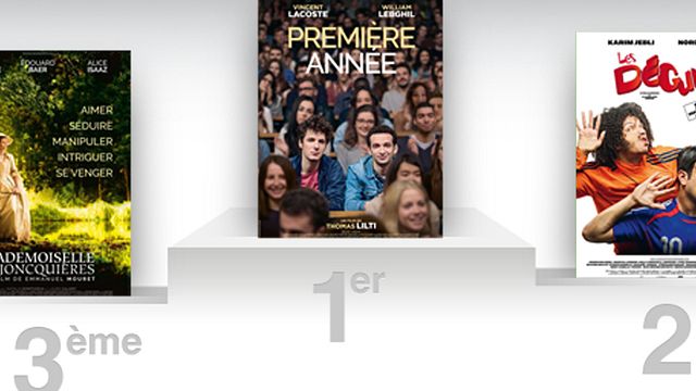 image de la news Box-office France : Première année sur la première marche d'un podium 100% français