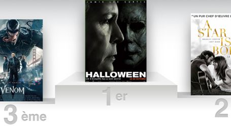image de la news Box-Office US : Halloween toujours au sommet