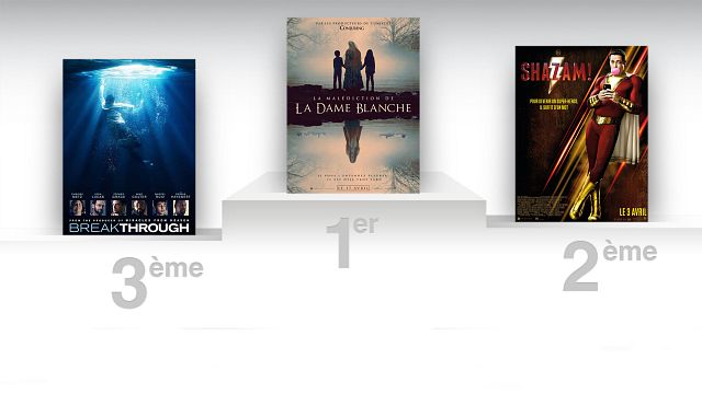 image de la news La Dame blanche fait frissonner le box-office US avant l'ouragan Avengers: Endgame