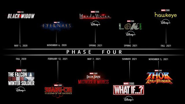 image de la news Black Widow, Thor 4, Loki, Eternals… : la Phase 4 de Marvel, ce sera des films et des séries