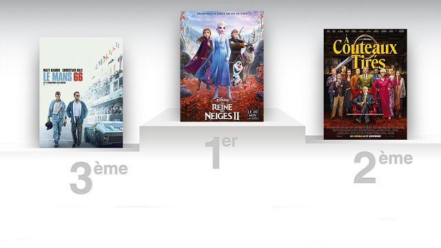 image de la news Box-office US : La Reine des Neiges 2 toujours au top, Playmobil au fond du gouffre