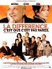 poster de La Différence, c'est que c'est pas pareil