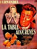 poster de La Table aux crevés