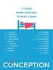poster de Conception