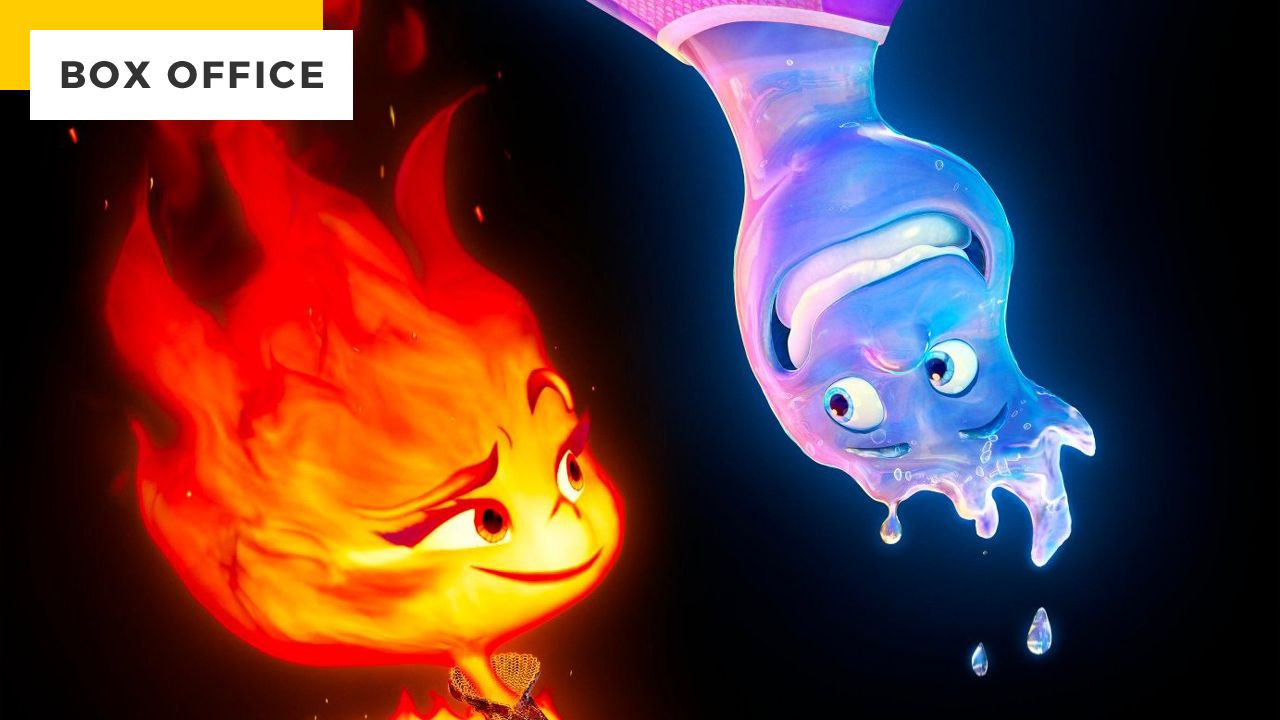 Box office: Pixar’s Elementary wins first day in France