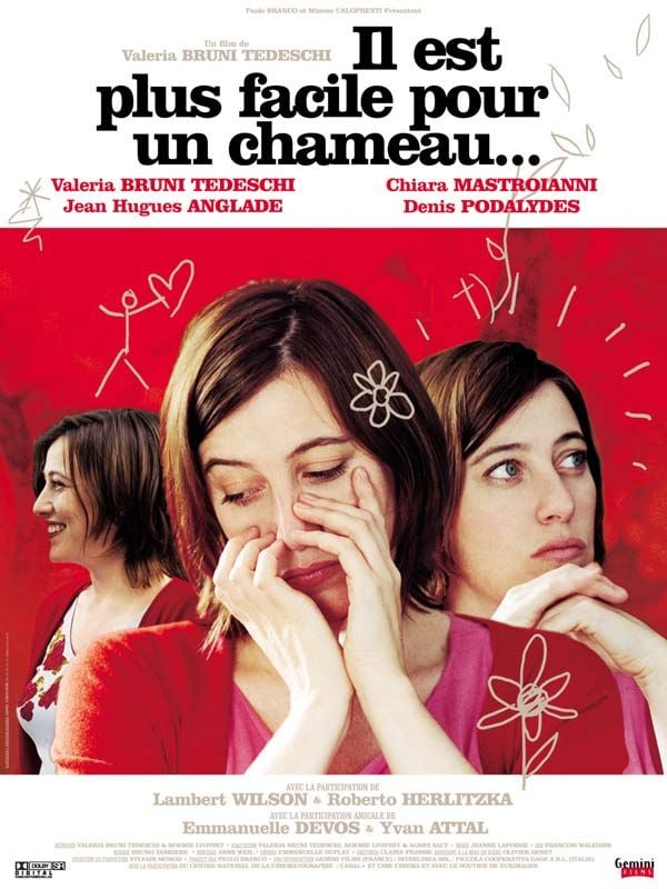 Il est plus facile pour un chameau... streaming gratuit