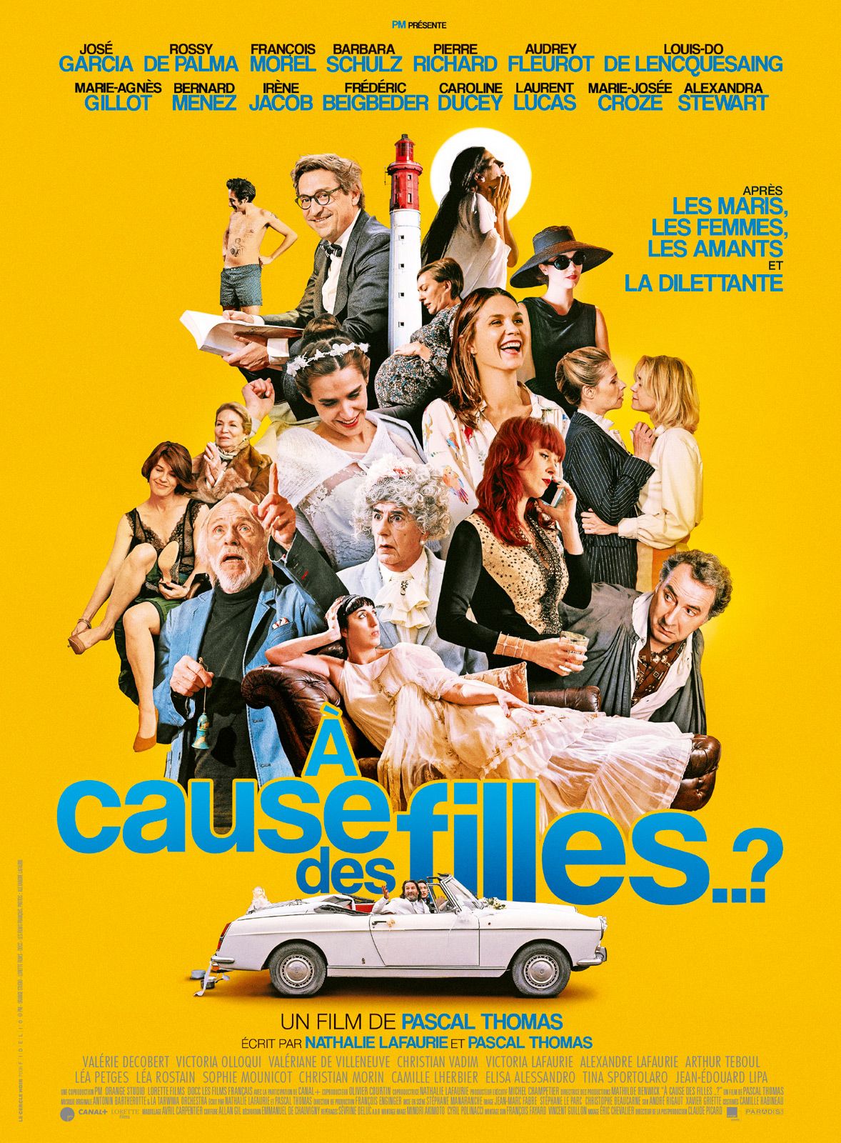 À cause des filles..? streaming vf gratuit