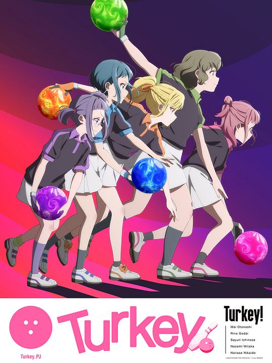Turkey ! Time to Strike : Affiche