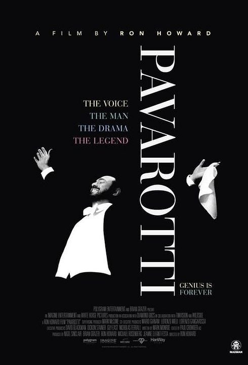 Pavarotti : Affiche