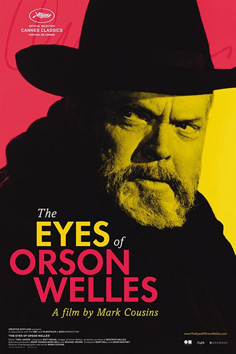 The Eyes Of Orson Welles : Affiche