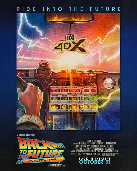 Retour vers le futur : Affiche