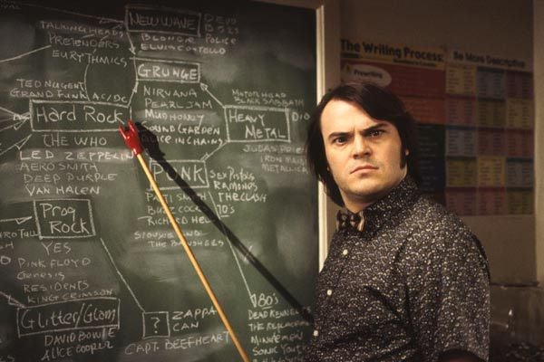 Rock Academy : Photo Jack Black