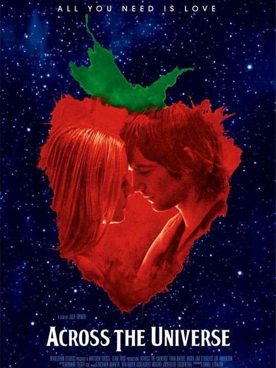 Across the Universe : Affiche