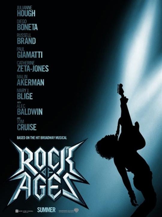 Rock Forever : Affiche