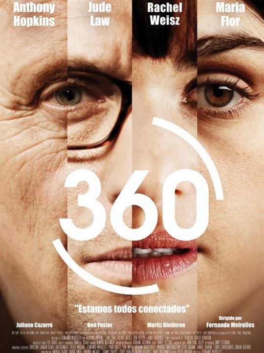 360 : Affiche