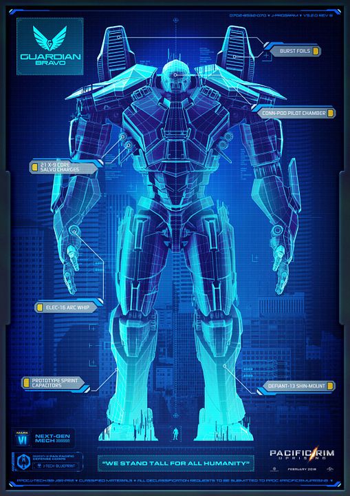 Pacific Rim Uprising : Affiche