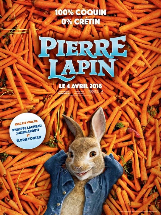 Pierre Lapin : Affiche